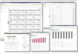 Honeywell Unveils Uniformance Suite IIoT Analytics Platform