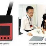 Hitachi Develops Technology to Increase Worker Happiness with AI