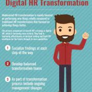 HR Transformation Discussions – Accelerating People Excellence