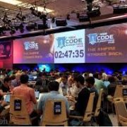 TechGig Code Gladiators 2018 Celebrates India’s Might in Coding; Felicitates India’s Top Coders