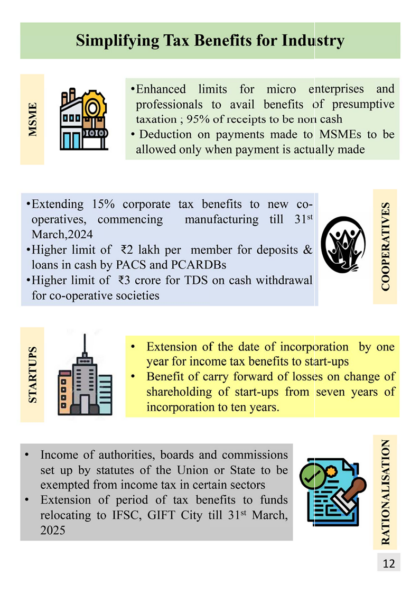 Key Features of Budget 2023-2024