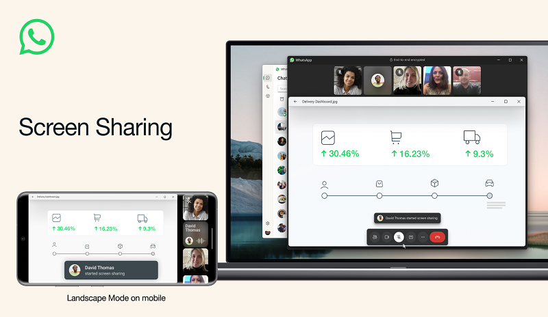 WhatsApp enables Screen Sharing option on Video Calls