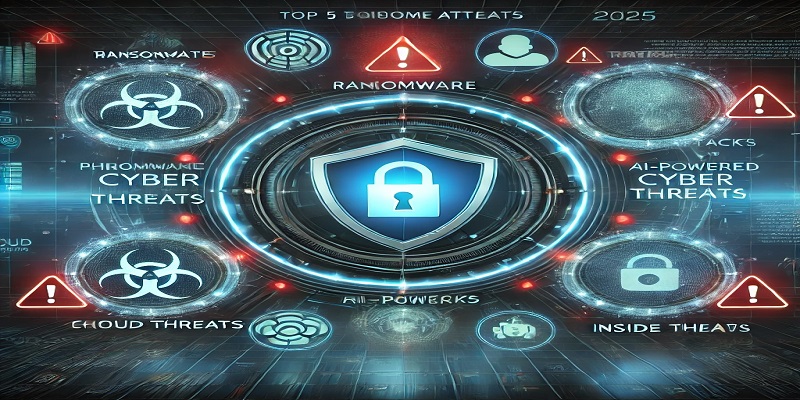 Top 5 Cyber Threats Indian Enterprises Should Prepare for in 2025