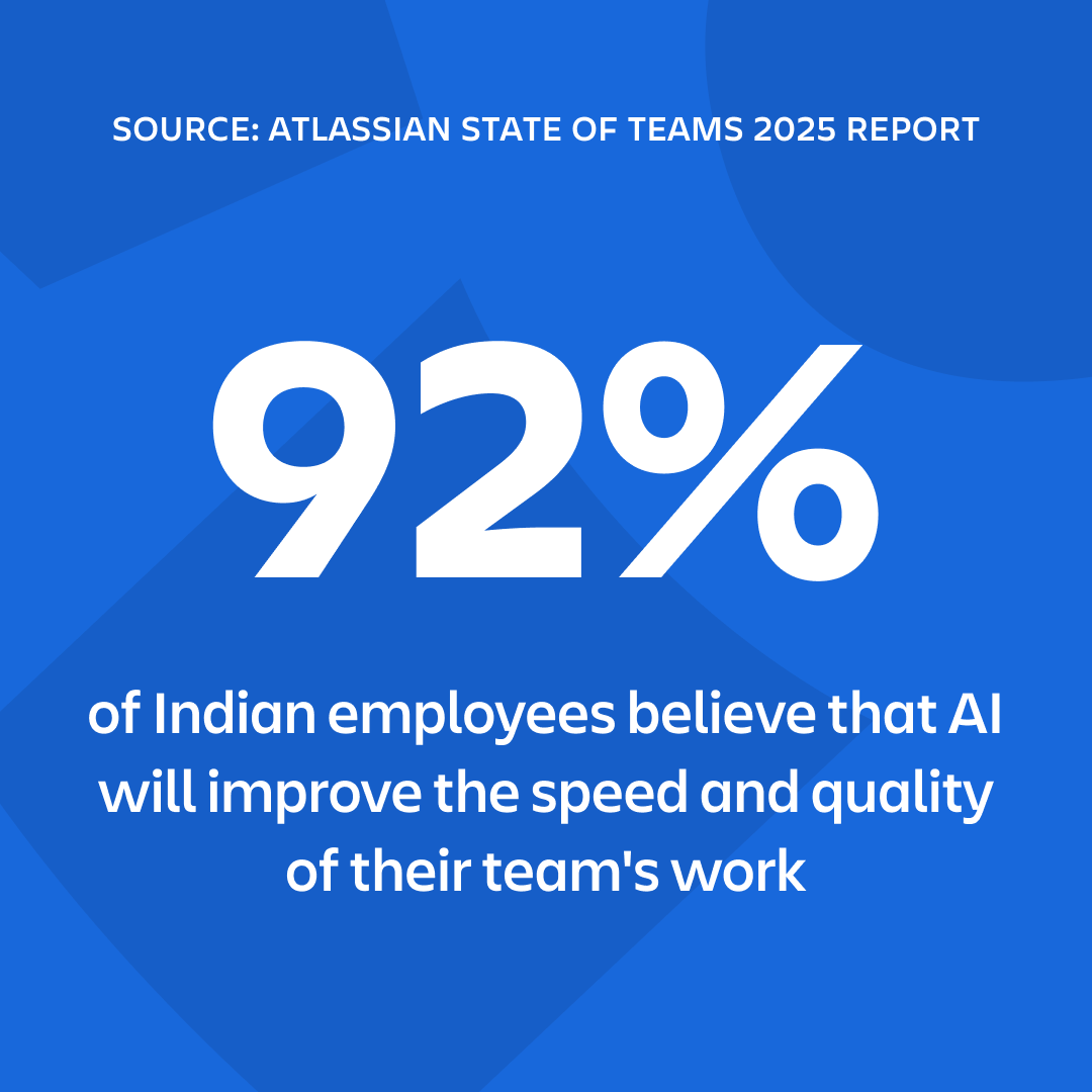 92% of Indian employees believe AI will improve work speed and quality: Atlassian Report