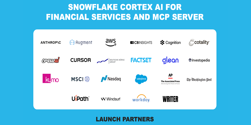 Snowflake Unveils Cortex AI for Financial Services: Enterprise-Ready AI Built to Scale