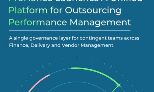 ProHance Launches a Unified Platform for Actionable insights on Contingent Teams