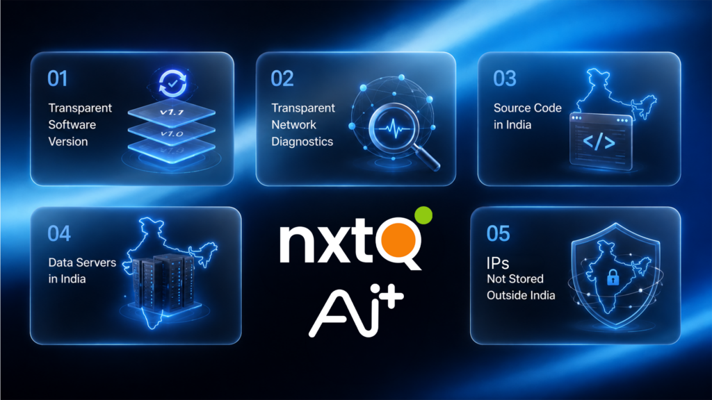 https://indiatechnologynews.in/wp-content/uploads/2026/09/nxtq-scaled.png