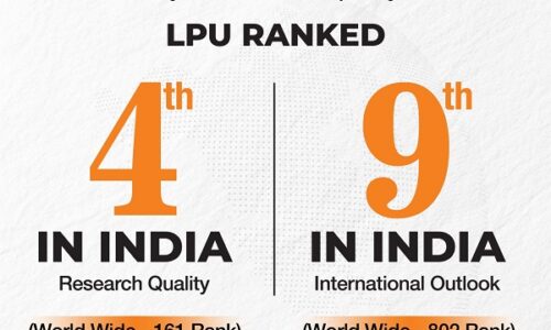 LPU Advances to 4th Position in India in Times Higher Education World University Rankings 2027, Moves into 501–550 Global Rank