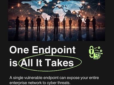 Healthcare Network Deploys DLP to Prevent Patient Data Exposure to Public AI Platforms information